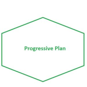 Progressive plan
